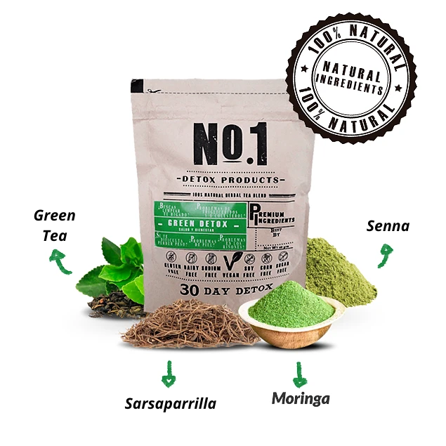 Green Vital - Liver, Kidney & Pancreas Support