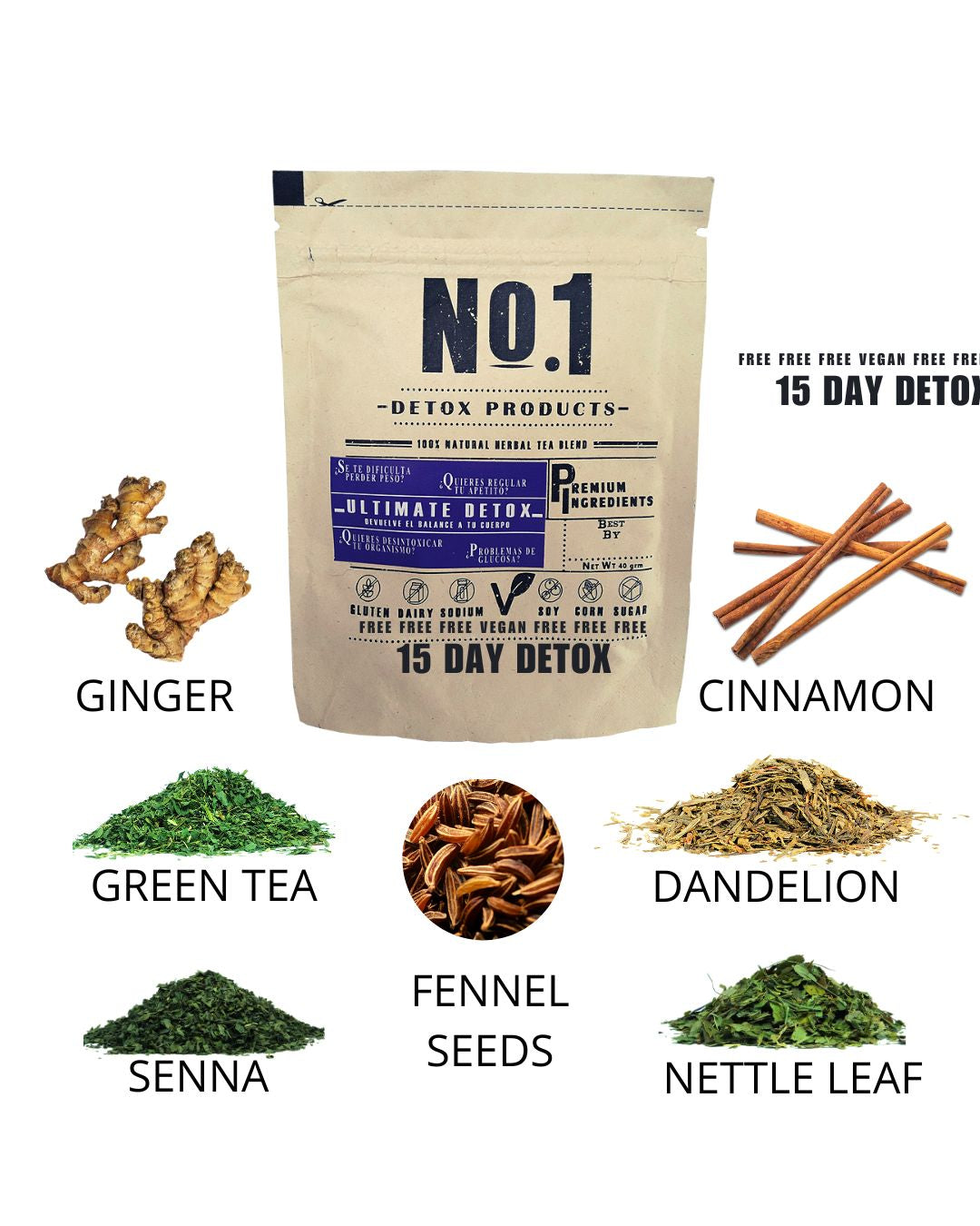 Ultimate - Glucose & Thyroid Support 30 days